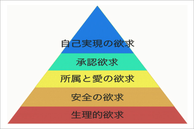 �^�_�}���̃e�N�j�b�N�b�����̐S���J���Z�b�N�X����e�N�j�b�N�Ƃ́H