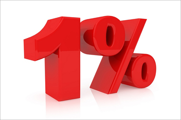 ���R���ł̏��������̑I�ѕ��I�F�E�f�U�C����NG�|�C���g��j���ڐ��ŉ��