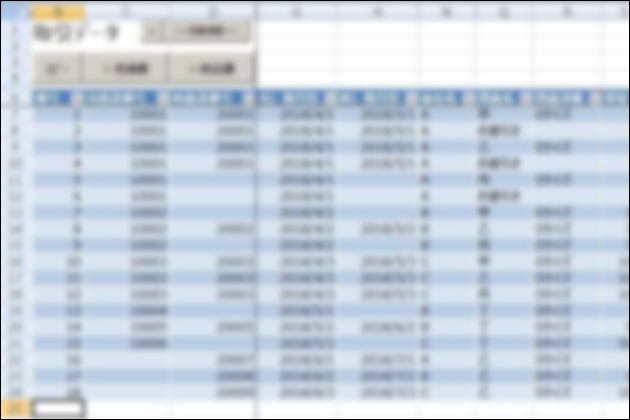 �A�}�]���E�y�V�ł̃A�_���g�O�b�Y�w���͊댯�I���̗��R�Ƃ́H