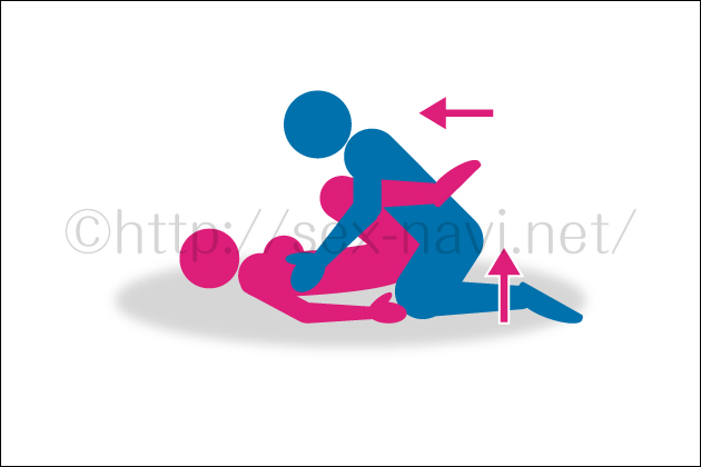 ����ʂ̂����I����ʂ̑}�����@�E���̐U����E�R�c�E�|�C���g